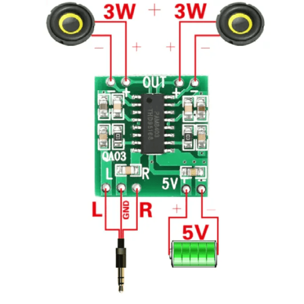 DC 5V 2 Channels Stereo 3W+3W Digital Power PAM8403 Module Class D Audio Amplifier Board USB Power Ultra-miniature Design
